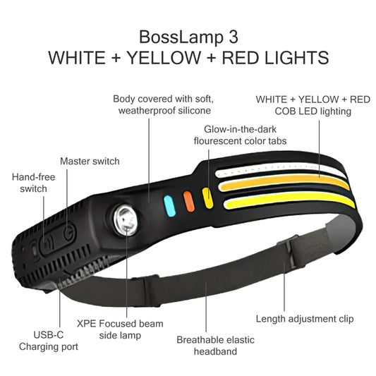 Boss Headlamp