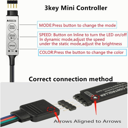 Bluetooth Control RGB Strip Lights