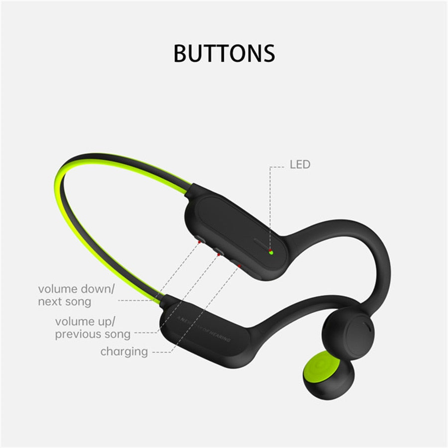 Bone Conduction Headphones Open Ear Audio Headset Waterproof