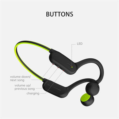 Bone Conduction Headphones Open Ear Audio Headset Waterproof